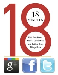 18 minutes a day for better social media time management